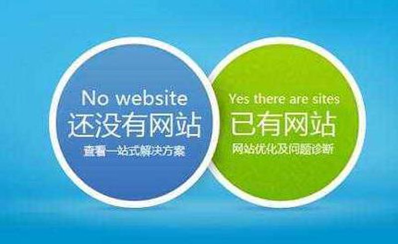 上海网站建设行业的最新趋势与发展动态