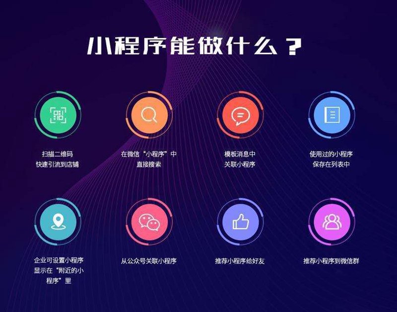响应式网站制作：构建无缝体验的艺术